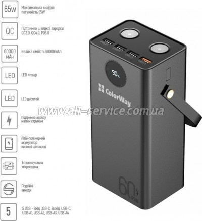   ColorWay 60000 mAh Powerful PD/ 65W, QC/ 4.0, AFC, FCP, Black (CW-PB600LPA5BK-PDD)