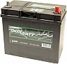   GigaWatt 45 (0185754555)