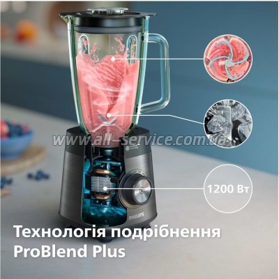  Philips  Series 5000, 1200, -2000, ,    (HR3041/00)