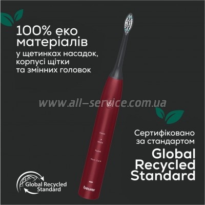 ������������� ������ ����� Beurer SC 30 JET LE2025 GP