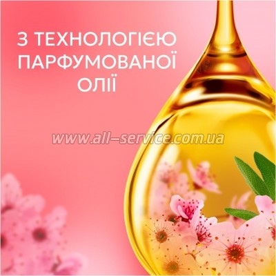    Lenor     1.239  (8700216723602)