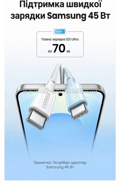 ���� ������ USB-C to USB-C 2.0m PD100W 5A braided L502 white Ugreen (35221)