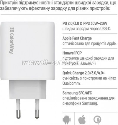 �������� ������� ColorWay GaN Mini 50W white (CW-CHS050PD-WT)