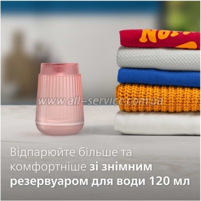 ������������ Philips STH5020/40