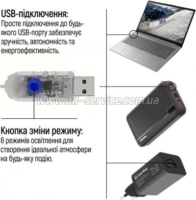 �������� ColorWay ����� 3x3� 300 LED USB ������ ���� (CW-GW-300L33U)