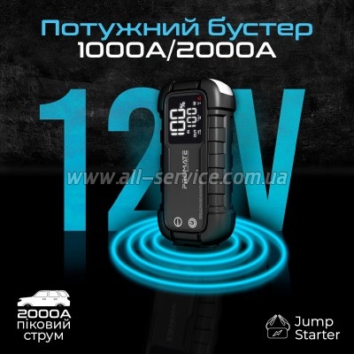 ����� �������� ���������� Promate 20000mAh PD/45W, QC3.0, 2000A, Flashlight (sparktank-20)