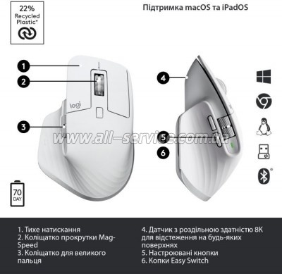  Logitech MX Master 3S Performance Wireless Mouse Bluetooth Pale Grey (910-006560)