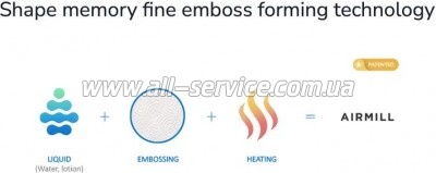 ��������� ������ Zen Premium Care Almond Touch 8 ������� (5944582100053)