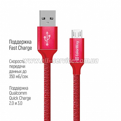   USB 2.0 AM to Micro 5P 2.0m mint Colorway (CW-CBUM009-MT)