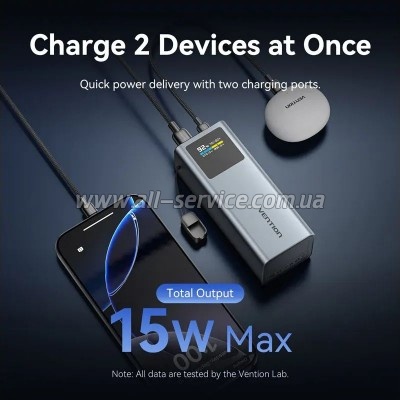 ������� ������������� Vention 20000mAh PD 100W Gray (FKCH0)