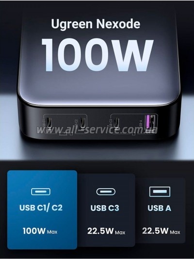 �������� ������� Ugreen 4xUSB 100W GAN Black CD328 (90928)