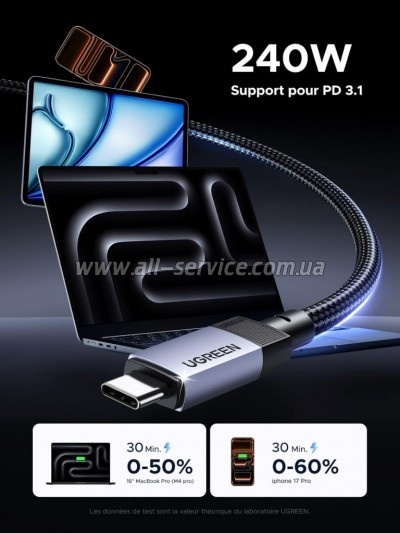 ���� ������ USB-C to USB-C 2.0m 240W 10Gbps braided black Ugreen (95619)