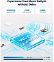   Reolink W430 (2.7-13.5)