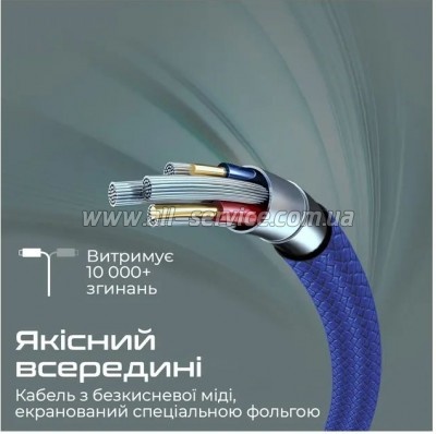 ���� ������ USB 2.0 AM to USB-C 1.2m Promate (xcord-ac.navy)