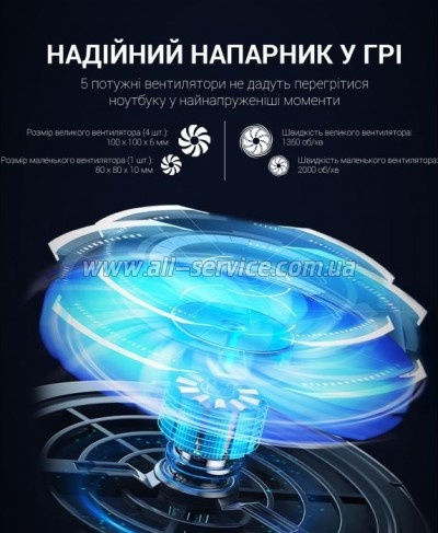    GamePro CP1450