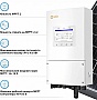 Солнечный инвертор Solis S6 6kW (S6-EH1P6K-L-PLUS) Солнечный инвертор Solis S6 6kW (S6-EH1P6K-L-PLUS)