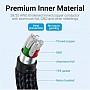 ���� ������ USB 2.0 AM to USB-C 1.5m 66W 180� U-Shaped aluminum alloy Vention (COHHG)