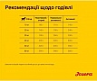     Josera Optiness 900 (4032254745228)