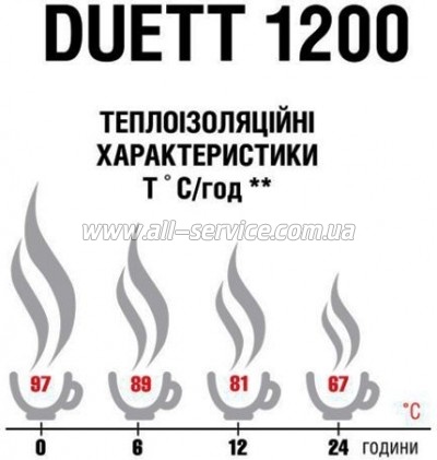  Terra Incognita Duett 1200 Steel (4823081506379)