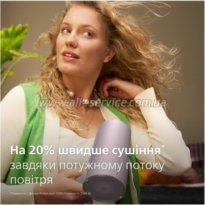��� Philips BHD723/10