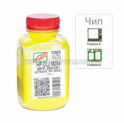  +   HP CLJ M254/ M280/ M281  40 Yellow (3202791)