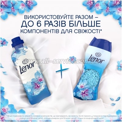 ����������� ��� ����� Lenor ��������������� ������� �������� ����������� 495 � (8700216704779)