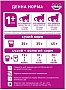     Whiskas     14  (5900951259418)