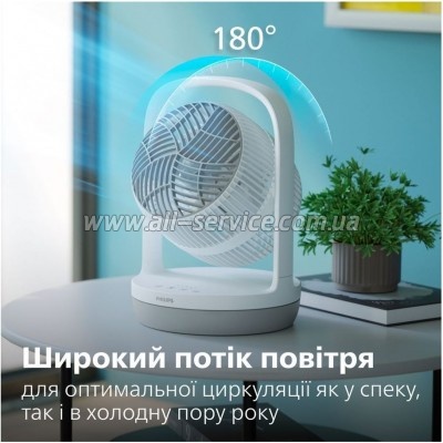 ���������� Philips CX2050/00