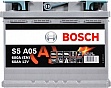   Bosch 60 (0 092 S5A 050)