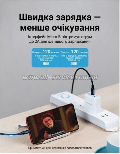 ���� ������ USB-C to Micro 5P 1.5m 2A black Vention (COVBG)