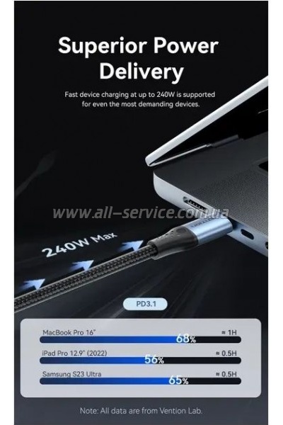 ���� ������ USB-C to USB-C 1.5m 240W aluminum black Vention (TREBG)