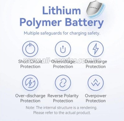 ������� ������������� Vention 5000mAh PD 20W Gradient Gray (FHWM0)