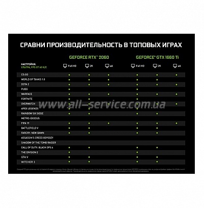 ��������� ARTLINE Gaming X75 (X75v14)