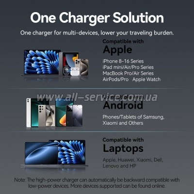�������� ������� Vention 2xUSB-C PD45W GaN + cable USB-C to USB-C 1.0m 5A gray (TZ-FCFH0-EU)