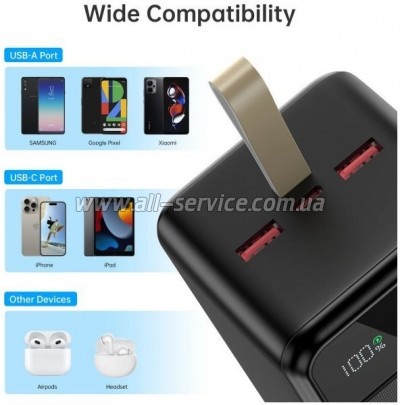 ������� ������������� Choetech 50000mAh, PD 22.5W (B732-ACBK)