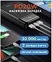 ������� ������������� Sigma X-power SI20A4QL 20000mAh PD 20W black (4827798799710)