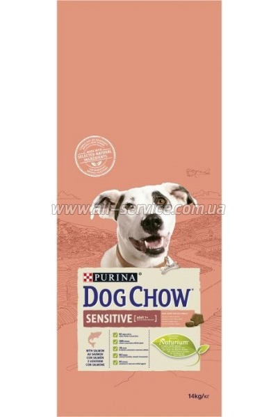     Purina Dog Chow  ,       14 (7613034488244)