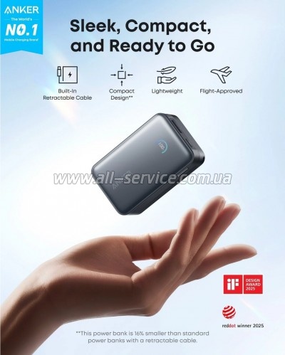 ������� ������������� Anker 10000mAh Nano PD 45W Black (A1638H11)