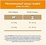     Purina Cat Chow Adult   15 (5997204514127)