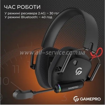 �������� GamePro Genesis Mercury Pro 3-Mode Black (HSW120B)