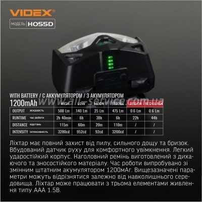 ������ Videx VLF-H055D 500Lm 5000K (VLF-H055D)