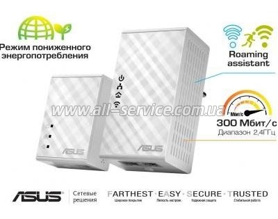 ASUS PL-N12 Kit