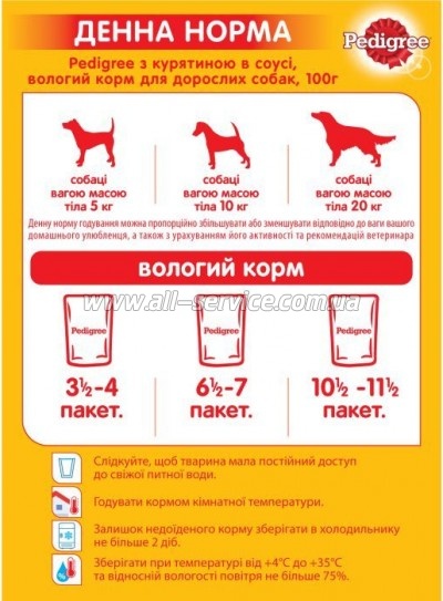     Pedigree      100  (5900951017322)