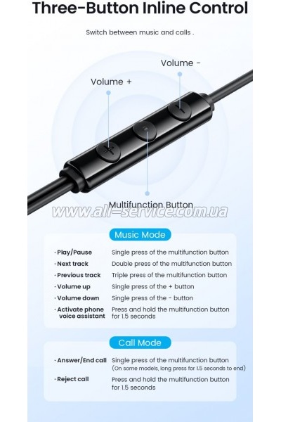 �������� Vention Echo Lite USB-C In-Ear Wired Black (GBBBAV)
