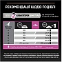     Purina Pro Plan Delicate Adult 1+   400  (7613033568671)