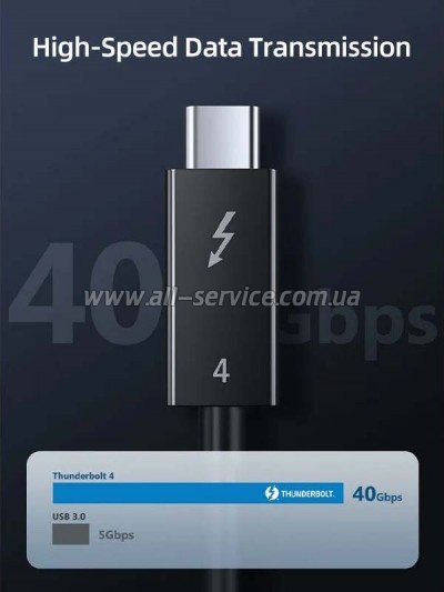 ���� ������ USB-C to USB-C 1.0m Thunderbolt 4 100W Cabletime (CA915422)