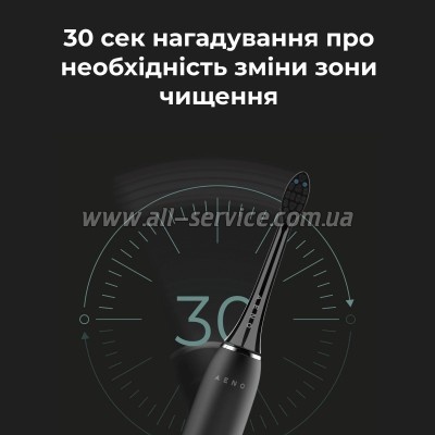 ������������� ������ ����� AENO DB6 (ADB0006)