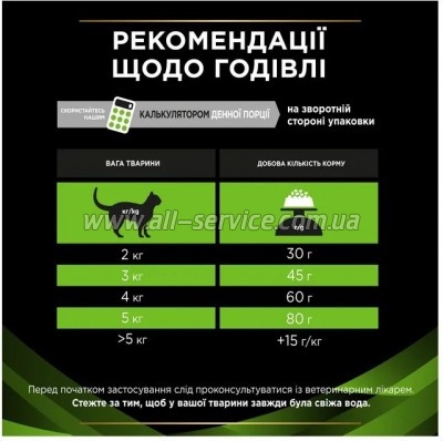     Purina Pro Plan Veterinary Diets Hypoallergenic 1.3 (7613035154506)