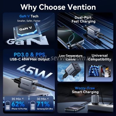 �������� ������� Vention 2xUSB-C PD45W GaN + cable USB-C to USB-C 1.0m black gray (TZ-FCDH0-EU)