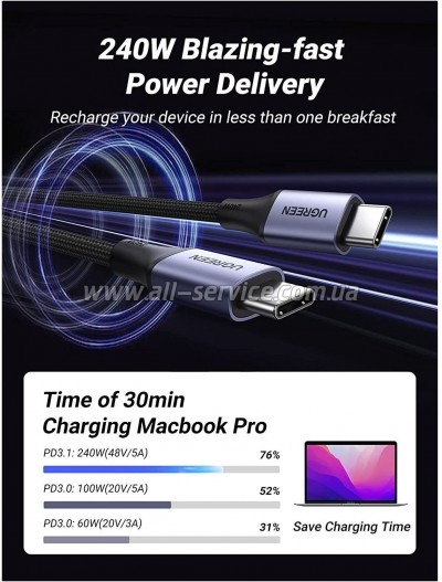 ���� ������ USB-C to USB-C 2.0m 240W space gray Ugreen (90440)